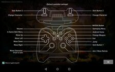 NVIDIA SHIELD Tablet