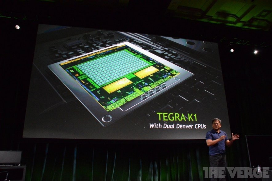 NVIDIA Tegra K1