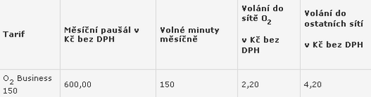 O2 Business: nové tarify pro firemní zákazníky