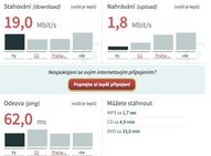 O2 Internet Optimal Air