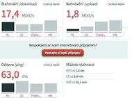 O2 Internet Optimal Air