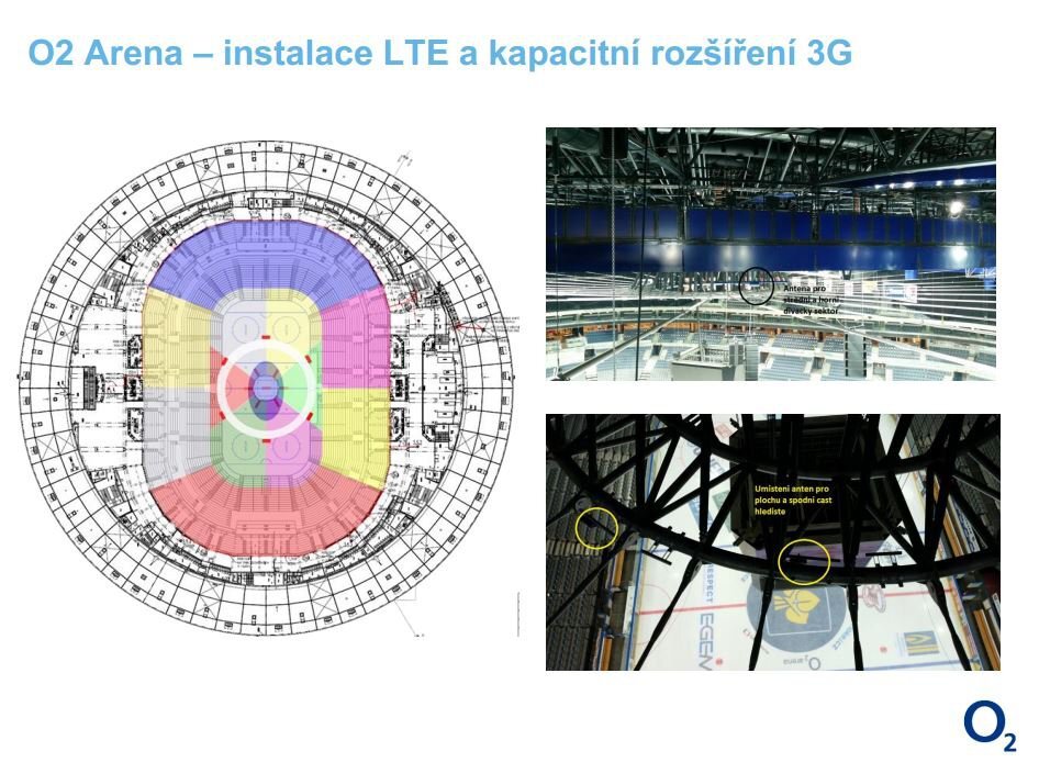 O2 LTE