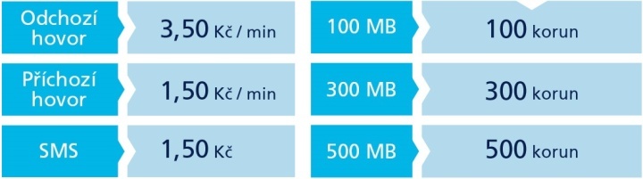 O2 roaming 2015