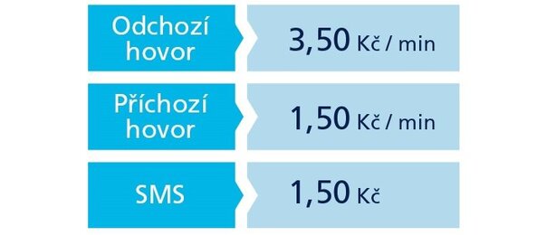 O2, roaming_volani 2015