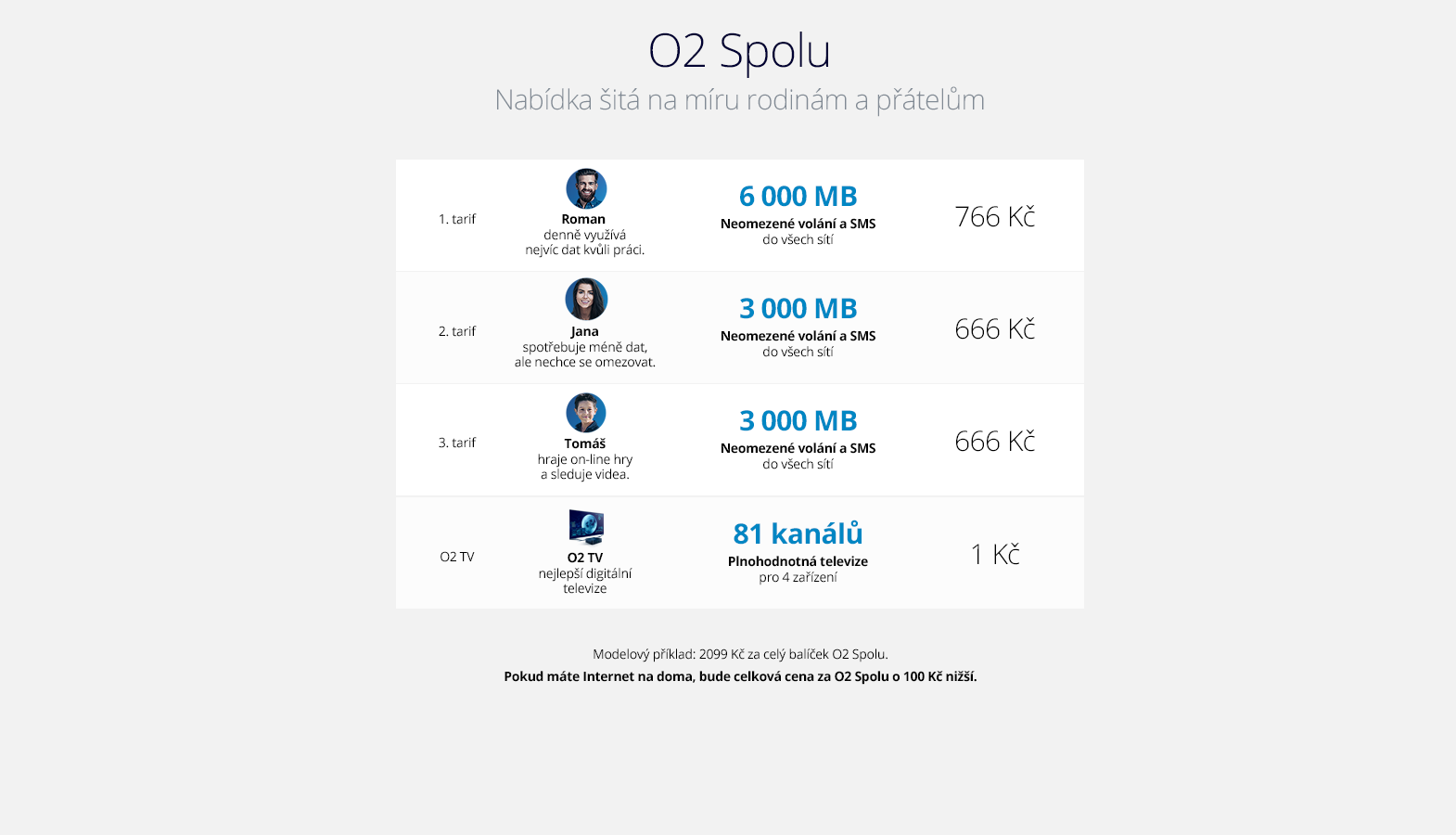 O2 Spolu