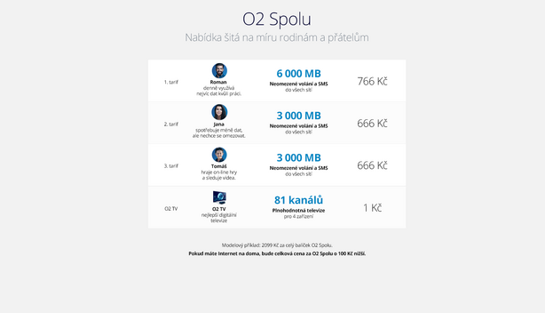 O2 Spolu