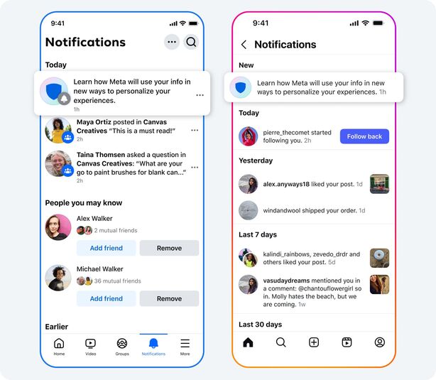 Ochrana soukromí Meta