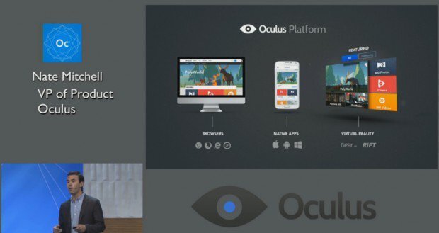 Oculus 