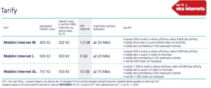 Od 15. ledna více internetu