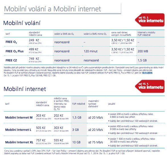 Od 15. ledna více internetu