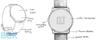 OneWatch: nákres hodinek