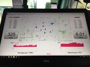 Online monitorování LTE mMIMO