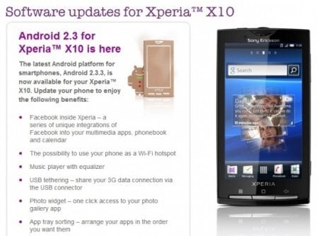 ony Ericsson Xperia X10 dostává Android 2.3 