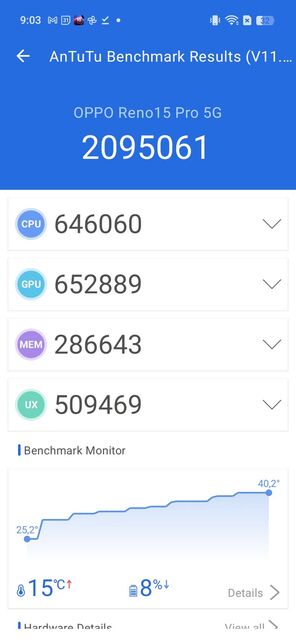 Oppo Reno 15 Pro