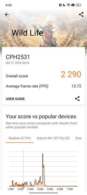 Oppo Reno10 5G