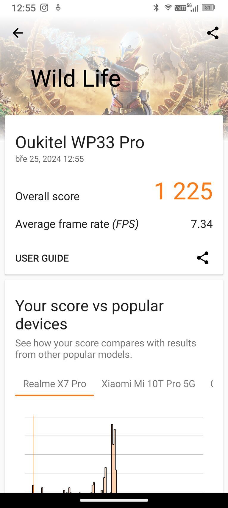 Oukitel WP33 Pro