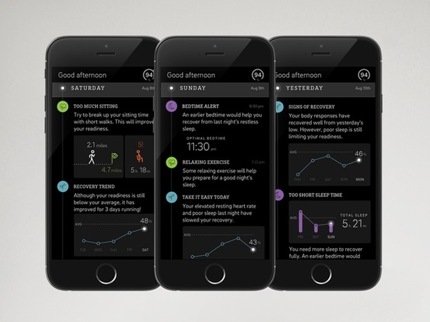 Oura App