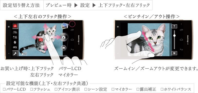 Panasonic Eluga V P-06D