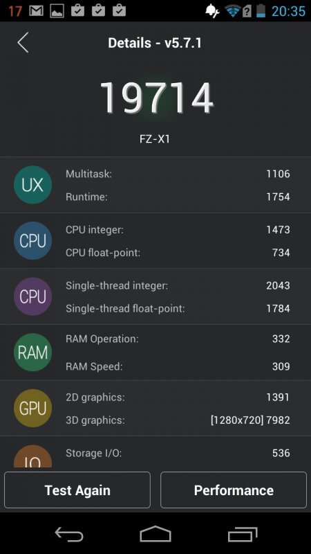Panasonic Toughpad FZ-X1