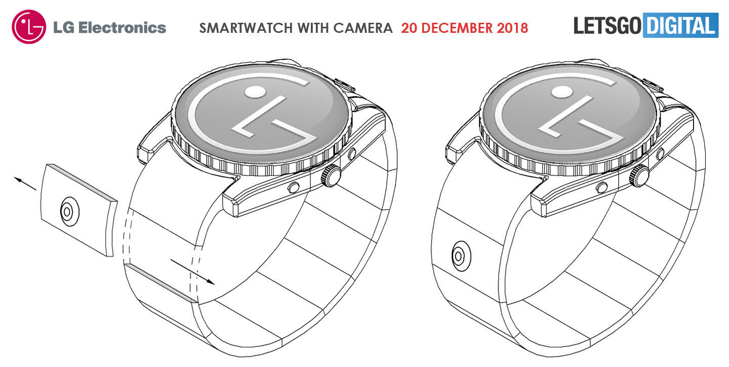 Patent LG hodinek s fotoaparátem