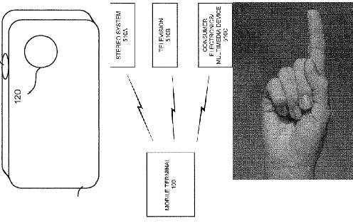 Patent Sony Ericssonu: ovládejte svůj telefon gesty