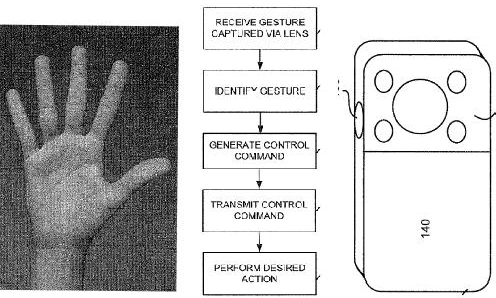 Patent Sony Ericssonu: ovládejte svůj telefon gesty