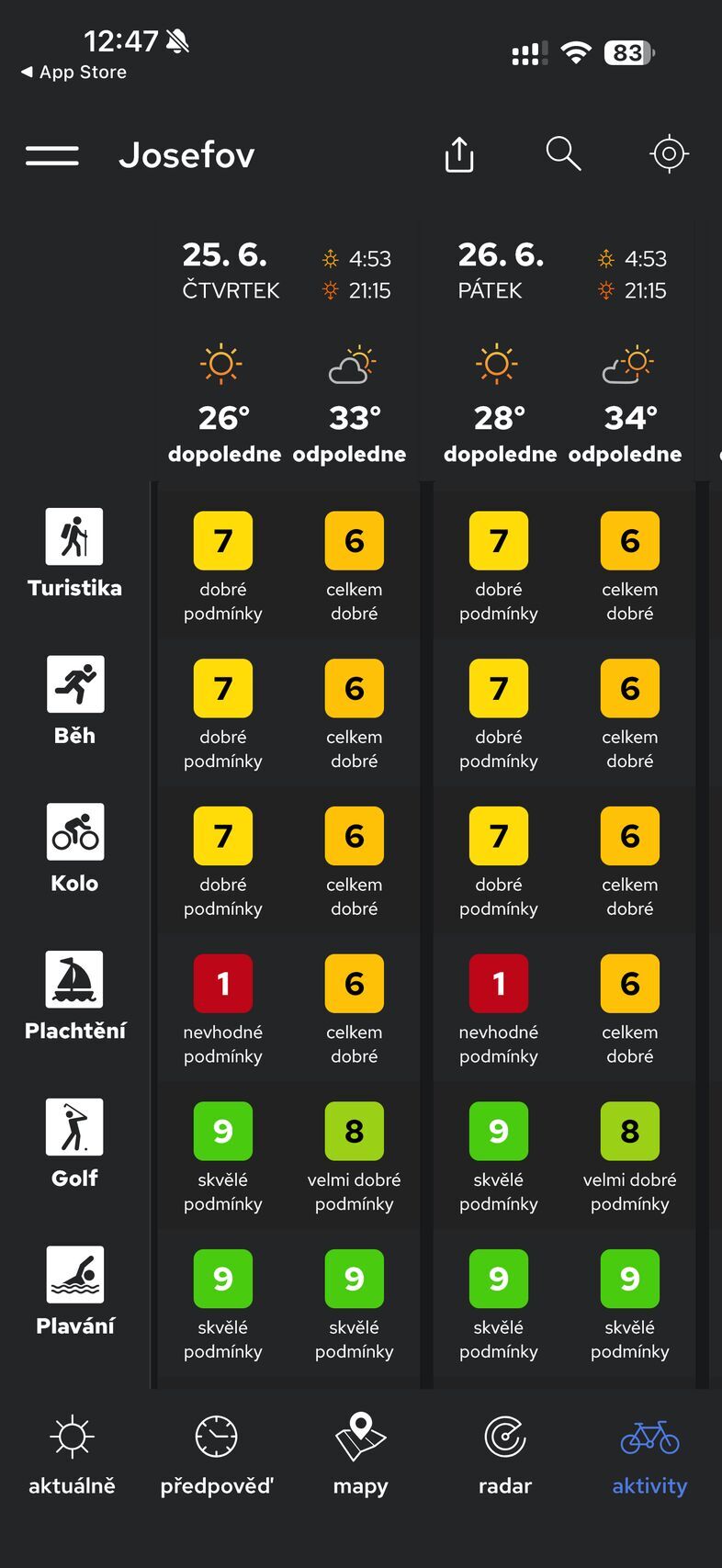 Počasí a radar Meteocentrum pro iOS