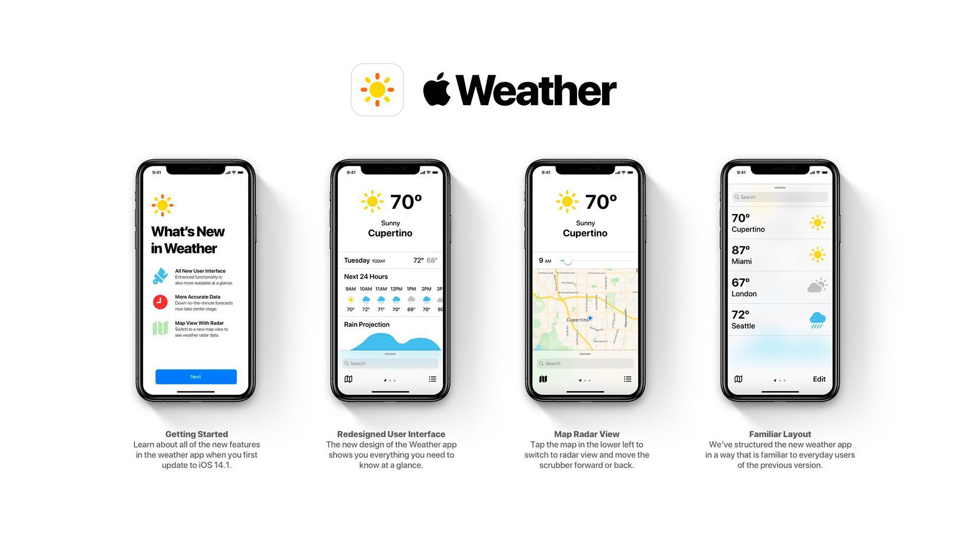 Počasí iOS