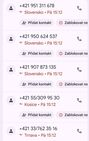 Podvodná telefonní čísla