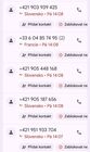 Podvodná telefonní čísla