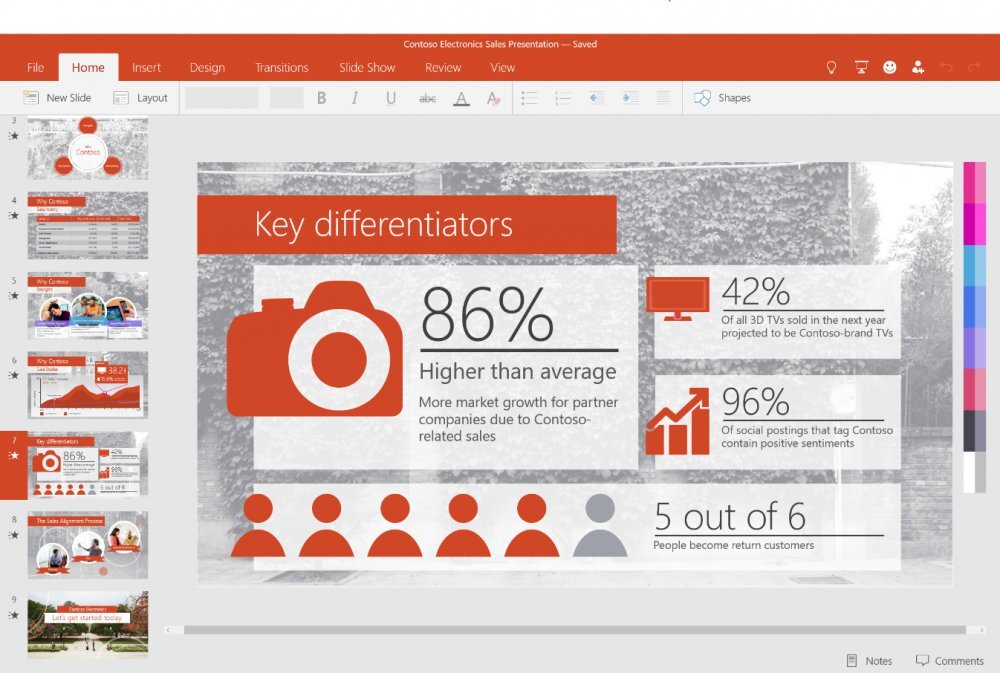 PowerPoint Universal for Windows tablets