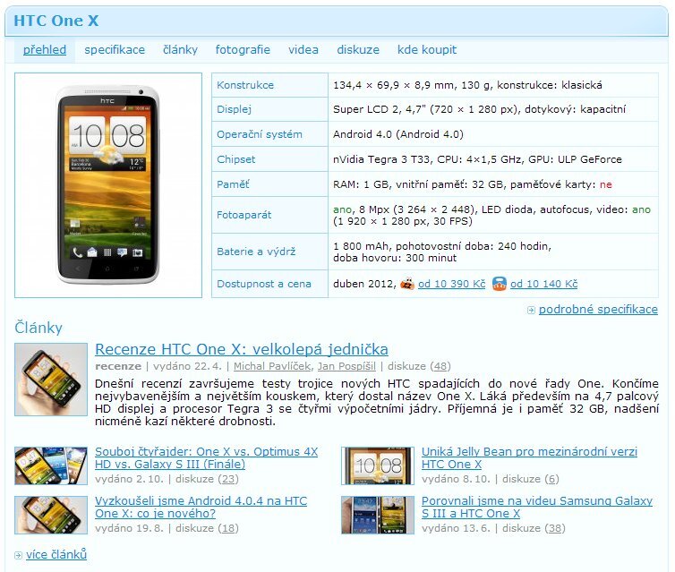 Přehled modelu v katalogu
