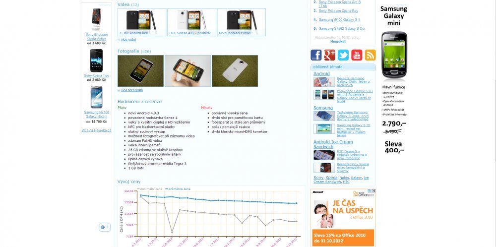 Přehled modelu v katalogu