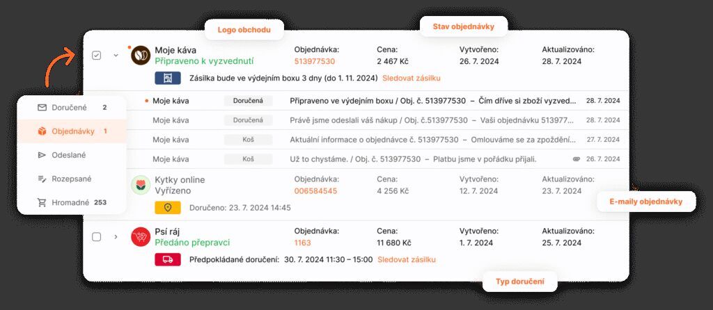 Přehled objednávek