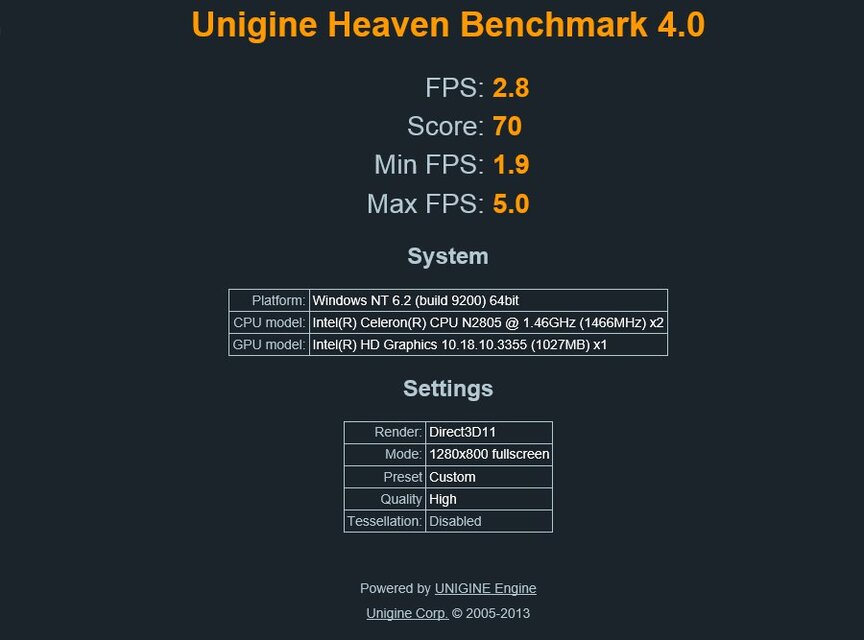 Prestigio MultiPad Visconte