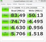 Prestigio MultiPad Visconte