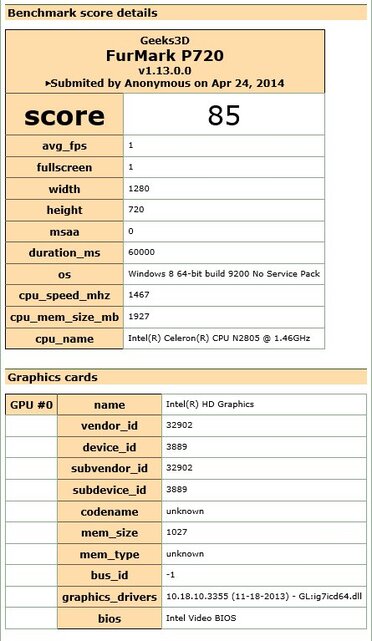 Prestigio MultiPad Visconte