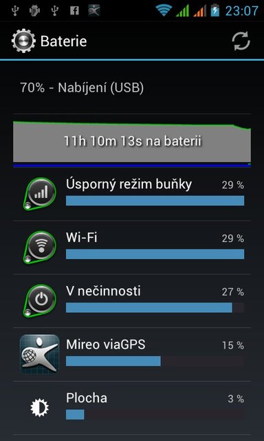Prestigio MultiPhone 4300 DUO