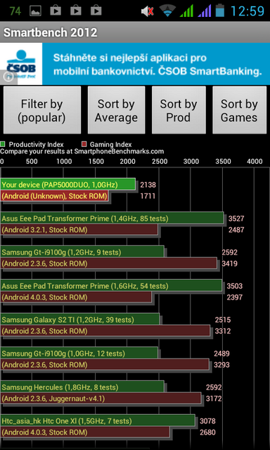 Prestigio MultiPhone 5000 DUO