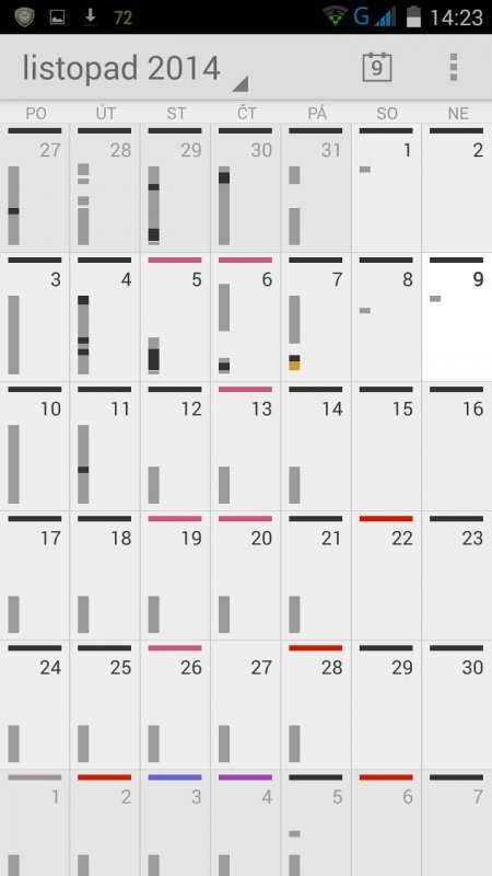 Prestigio MultiPhone 5508 DUO