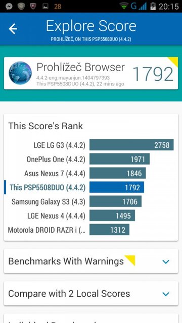 Prestigio MultiPhone 5508 DUO