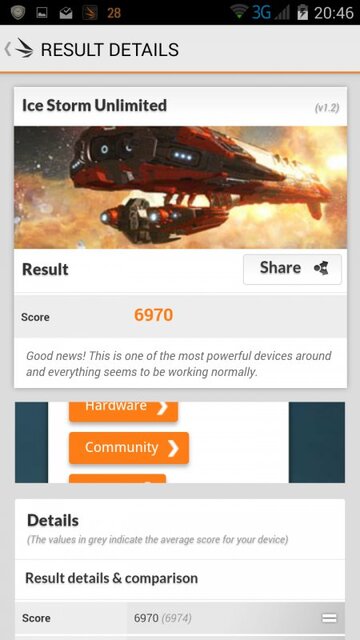 Prestigio MultiPhone 5508 DUO