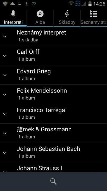Prestigio MultiPhone 5508 DUO
