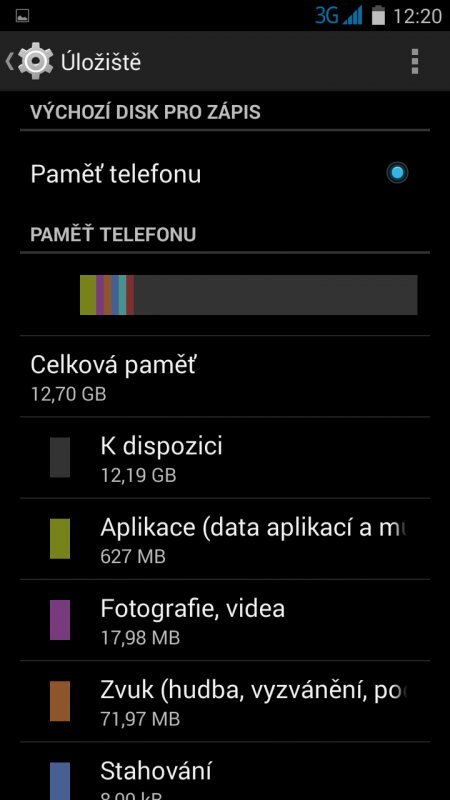 Prestigio MultiPhone 5508 DUO
