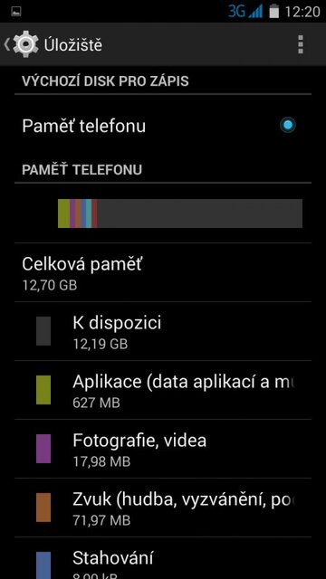 Prestigio MultiPhone 5508 DUO