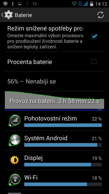 Prestigio MultiPhone 5508 DUO