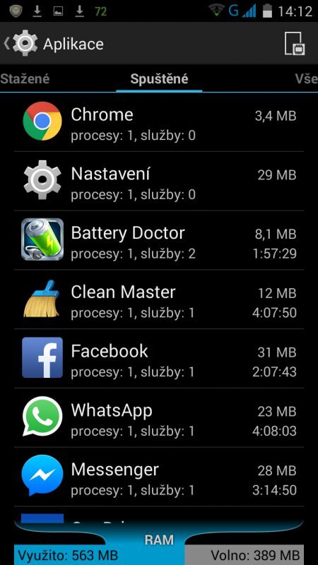 Prestigio MultiPhone 5508 DUO
