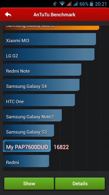 Prestigio MultiPhone 7600 DUO