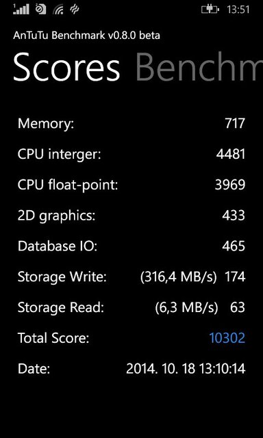 Prestigio MultiPhone 8400 DUO