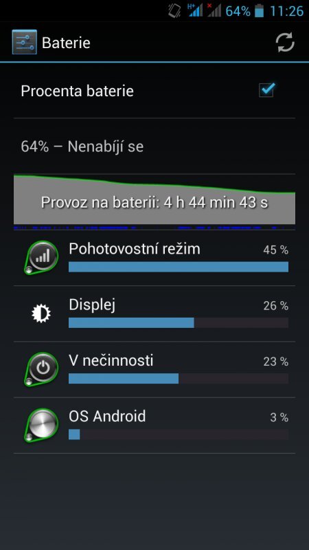 Prestigio MultiPhone PAP5044DUO